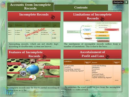 Accounts from Incomplete Records Contents Incomplete Records Accounting records, which are not strictly kept according to double entry system are known……