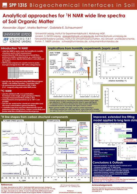 Analytical approaches for 1 H NMR wide line spectra of Soil Organic Matter Alexander Jäger 1, Marko Bertmer 1, Gabriele E. Schaumann 2 References Introduction.