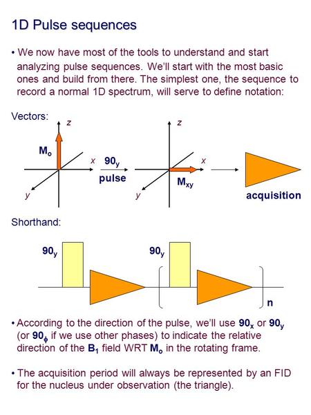 1D Pulse sequences We now have most of the tools to understand and start analyzing pulse sequences. We’ll start with the most basic ones and build from.