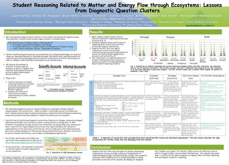 This research is supported in part by two grants from the National Science Foundation: Developing a Research-based Learning Progression for the Role of.