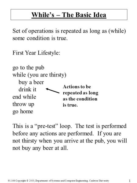 91.166 Copyright © 2000, Department of Systems and Computer Engineering, Carleton University 1 While’s – The Basic Idea Set of operations is repeated as.