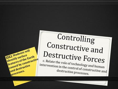 Controlling Constructive and Destructive Forces