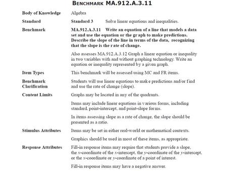 Algebra 1 Mini-Lessons T = 20 − M T = M + 4 T + M = 4 T + 16 = 20M