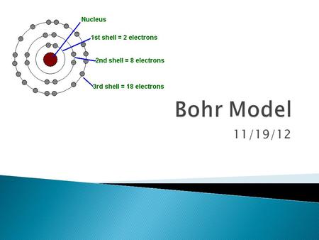 11/19/12 ActivityTime Bell Ringer5 minutes Announcements5 minutes Bell Ringer Review2 minutes Quiz Review10 minutes Notes on Ions10 minutes Individual.