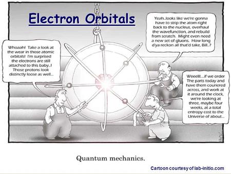 Electron Orbitals Cartoon courtesy of lab-initio.com.