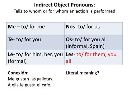 Indirect Object Pronouns: Tells to whom or for whom an action is performed Me – to/ for meNos- to/ for us Te- to/ for youOs- to/ for you all (informal,