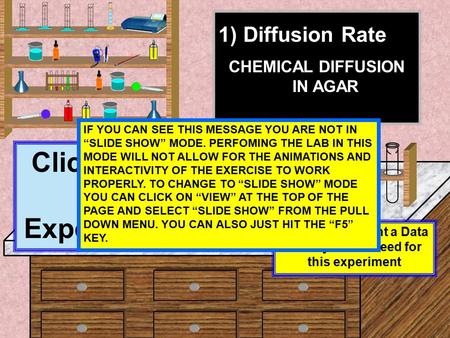 Click Here To Start Experiment #1