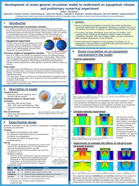 1.Introduction 2.Description of model 3.Experimental design 4.Ocean ciruculation on an aquaplanet represented in the model depth latitude depth latitude.