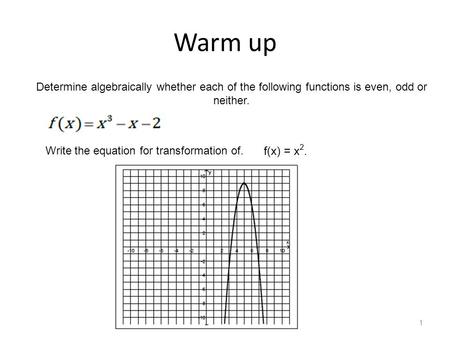 Write the equation for transformation of.