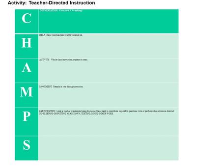 C CONVERSATION: Voice level 0. No talking! H HELP: Raise your hand and wait to be called on. A ACTIVITY: Whole class instruction; students in seats. M.