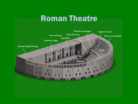 Roman Theatre. Romans built theatres throughout their republic/empire. Amman, Jordan.