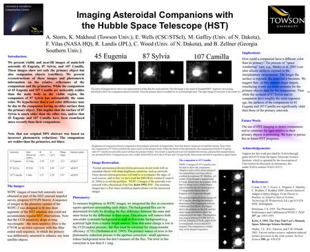 Imaging Asteroidal Companions with the Hubble Space Telescope (HST) A. Storrs, K. Makhoul (Towson Univ.), E. Wells (CSC/STScI), M. Gaffey (Univ. of N.