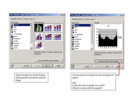 Step through the Chart Wizard, asking pupils questions at each stage. Use the preview feature to discuss types of graph. Ask: Is this the sort of graph.