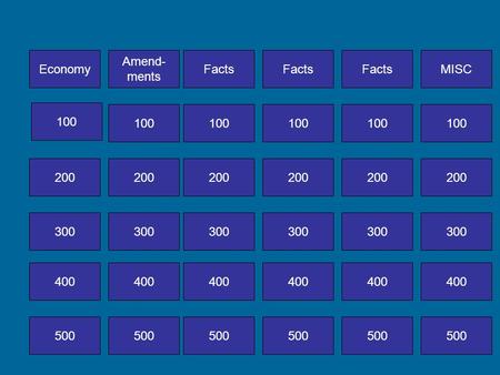 100 300 200 400 300 500 400 500 400 300 200 Economy Amend- ments Facts MISC.