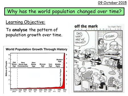 Why has the world population changed over time?