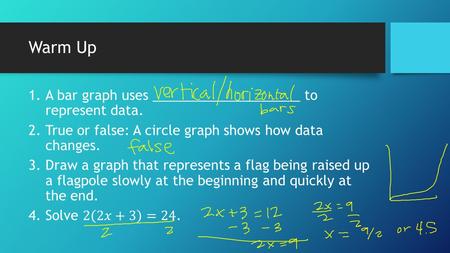 Warm Up. Lesson 27: Identifying Misleading Representations of Data Statistics and Probability.