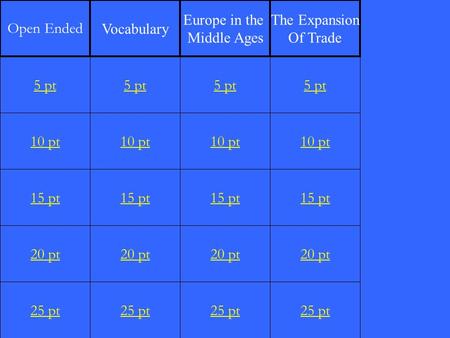 10 pt 15 pt 20 pt 25 pt 5 pt 10 pt 15 pt 20 pt 25 pt 5 pt 10 pt 15 pt 20 pt 25 pt 5 pt 10 pt 15 pt 20 pt 25 pt 5 pt Open Ended Vocabulary Europe in the.