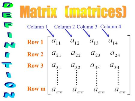 Row 1 Row 2 Row 3 Row m Column 1Column 2Column 3 Column 4.