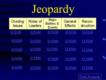 Jeopardy Q $100 Q $200 Q $300 Q $400 Q $500 Q $100 Q $200 Q $300 Q $400 Q $500 Final Jeopardy.