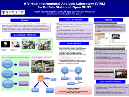 A Virtual Instrumental Analysis Laboratory (VIAL) for Buffalo State and Open SUNY Jinseok Heo, Alexander Nazarenko, M. Scott Goodman, and Jamie Kime Department.