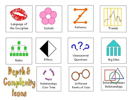 What kinds of vocabulary words are specific to this area of study? For example a mathematician would say “numerator” for the top number of a fraction.