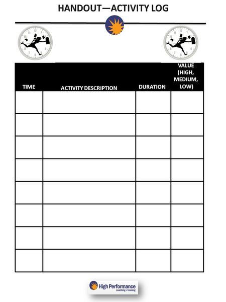 ACTIVITY DESCRIPTION TIMEDURATION VALUE (HIGH, MEDIUM, LOW)