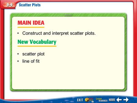 Main Idea/Vocabulary scatter plot line of fit Construct and interpret scatter plots.