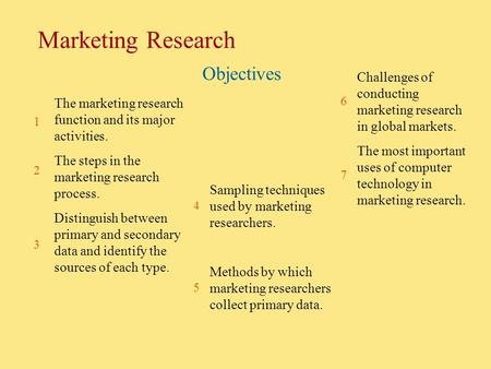 Objectives Marketing Research 1 2 4 6 7 The marketing research function and its major activities. The steps in the marketing research process. Distinguish.