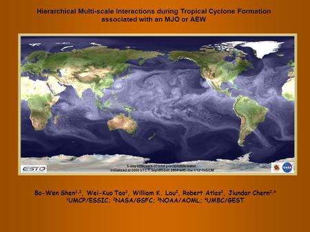 5-day forecasts of total precipitable water initialized at 0000 UTC 1 September, 2004 with the 1/12 o fvGCM Hierarchical Multi-scale Interactions during.