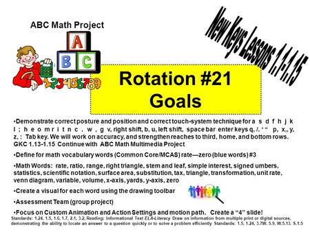 Rotation #21 Goals Standards: 1.24, 1.5, 1.6, 1.7, 2.1, 3.2, Reading: Informational Text ELA-Literacy Draw on information from multiple print or digital.