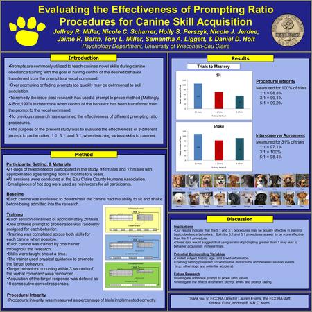 Evaluating the Effectiveness of Prompting Ratio Procedures for Canine Skill Acquisition Jeffrey R. Miller, Nicole C. Scharrer, Holly S. Perszyk, Nicole.