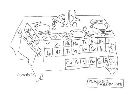 Sect 5.4: Eigenvalues of I & Principal Axis Transformation