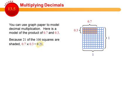 L E S S O N 13.5 Multiplying Decimals 0.7