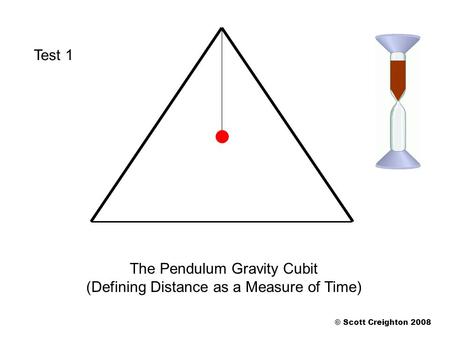 The Pendulum Gravity Cubit (Defining Distance as a Measure of Time) © Scott Creighton 2008 Test 1.