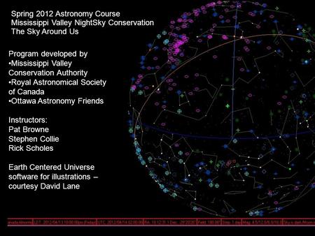 Spring 2012 Astronomy Course Mississippi Valley NightSky Conservation The Sky Around Us Program developed by Mississippi Valley Conservation Authority.