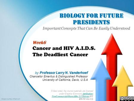 Biology for Future Presidents Important Concepts That Can Be Easily Understood Unless noted, the course materials are licensed under Creative Commons Attribution-