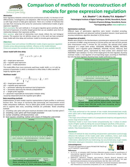 Comparison of methods for reconstruction of models for gene expression regulation A.A. Shadrin 1, *, I.N. Kiselev, 1 F.A. Kolpakov 2,1 1 Technological.