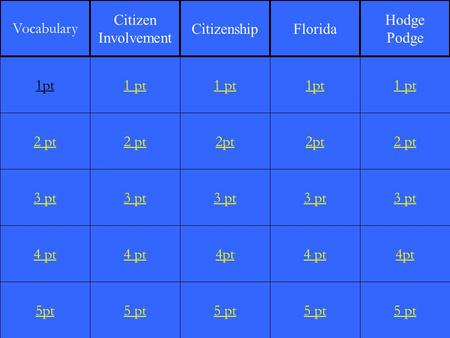 2 pt 3 pt 4 pt 5pt 1 pt 2 pt 3 pt 4 pt 5 pt 1 pt 2pt 3 pt 4pt 5 pt 1pt 2pt 3 pt 4 pt 5 pt 1 pt 2 pt 3 pt 4pt 5 pt 1pt Vocabulary Citizen Involvement CitizenshipFlorida.