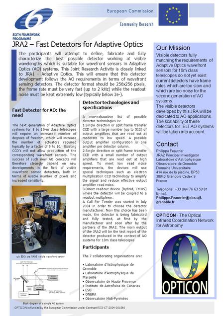 Our Mission Visible detectors fully matching the requirements of Adaptive Optics wavefront sensors for 10m class telescopes do not yet exist: current detectors.