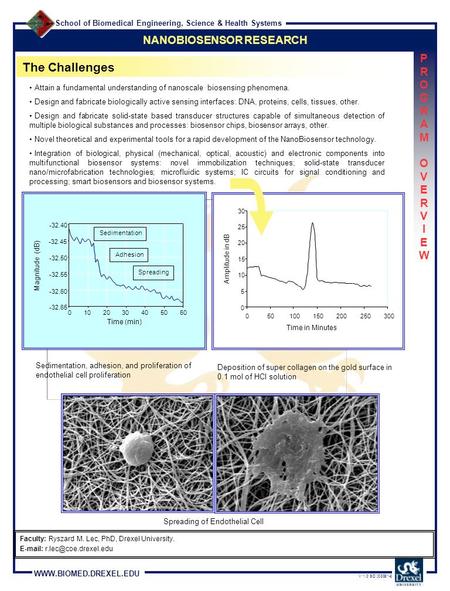 School of Biomedical Engineering, Science & Health Systems WWW.BIOMED.DREXEL.EDU V 1.0 SD [030814] NANOBIOSENSOR RESEARCH The Challenges PROGRAM OVERVIEWPROGRAM.