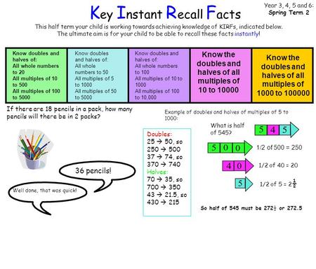 Know the doubles and halves of all multiples of 1000 to