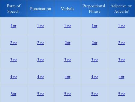 2 pt 3 pt 4 pt 5pt 1 pt 2 pt 3 pt 4 pt 5 pt 1 pt 2pt 3 pt 4pt 5 pt 1pt 2pt 3 pt 4 pt 5 pt 1 pt 2 pt 3 pt 4pt 5 pt 1pt Parts of Speech PunctuationVerbals.