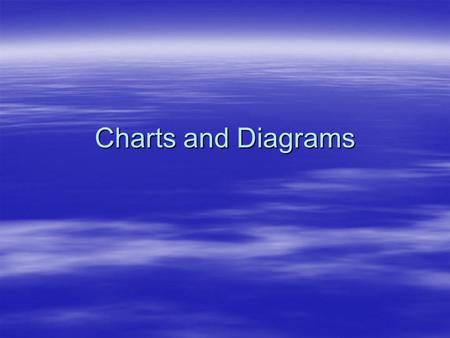 Charts and Diagrams. Sparrows and pigeons sit on a fence. When 5 sparrows leave, there remain 2 pigeons for every sparrow. Then 25 pigeons leave and the.