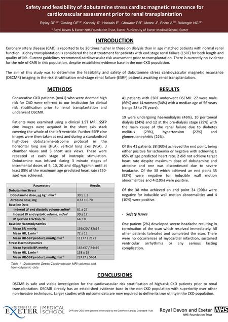 Safety and feasibility of dobutamine stress cardiac magnetic resonance for cardiovascular assessment prior to renal transplantation Ripley DP 1,2, Gosling.