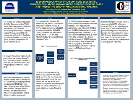 TEMPLATE DESIGN © 2008 www.PosterPresentations.com Objectives To compare the outcome in patients with one previous scar between those who had a spontaneous.