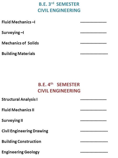 Fluid Mechanics –I-------------------- Surveying –I-------------------- Mechanics of Solids-------------------- Building Materials---------------------