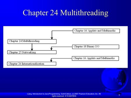 Liang, Introduction to Java Programming, Sixth Edition, (c) 2007 Pearson Education, Inc. All rights reserved. 0-13-222158-6 1 Chapter 24 Multithreading.