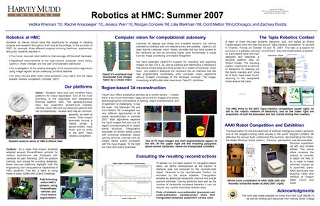 Robotics at HMC: Summer 2007 Vedika Khemani '10, Rachel ArceJaeger '10, Jessica Wen '10, Morgan Conbere '08, Lilia Markham '08, Cord Melton '09 (UChicago),