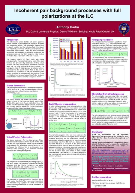 Incoherent pair background processes with full polarizations at the ILC Anthony Hartin JAI, Oxford University Physics, Denys Wilkinson Building, Keble.