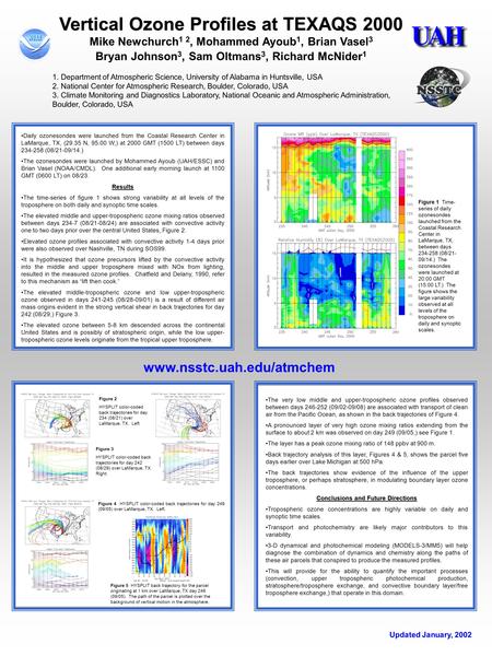 Vertical Ozone Profiles at TEXAQS 2000 Mike Newchurch 1 2, Mohammed Ayoub 1, Brian Vasel 3 Bryan Johnson 3, Sam Oltmans 3, Richard McNider 1 1. Department.